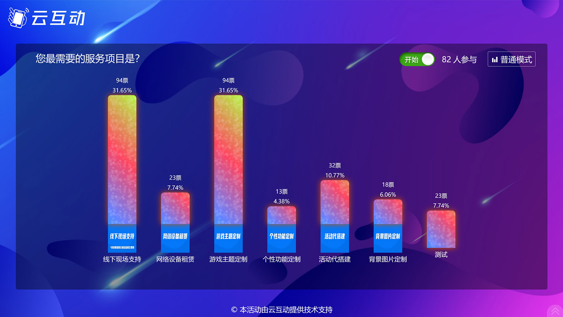 大同现场实时投票系统使用有什么注意事项和常见问题