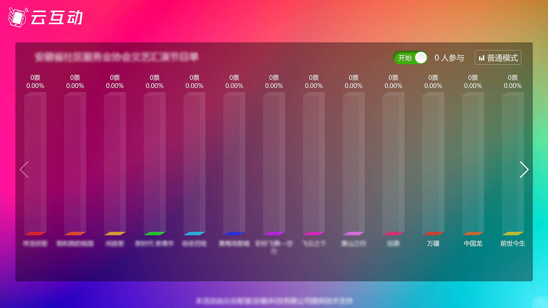 大同现场大屏幕实时投票活动如果选项超出10个不能显示怎么解决？